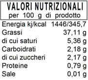 melanzane siciliane condite