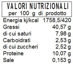 Pesto di basilico siciliano - Vaso da ml. 212 - produzione artigianale Conserve Conti - immagine 2
