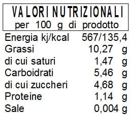 Sugo di pomodori ciliegino al basilico con olio extravergine d'oliva - Vaso da ml. 314 - produzione artigianale Conserve Conti - immagine 2