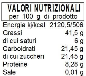 ConTispaghetti (pesto di pomodori secchi) in olio extravergine d'oliva Vaso da ml. 212 - produzione artigianale Conserve Conti - immagine 2