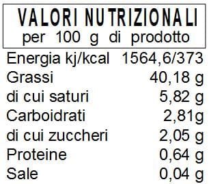 Pomodori secchi ciliegino siciliani in olio extravergine d'oliva - Vaso da ml. 314 - produzione artigianale Conserve Conti - immagine 2