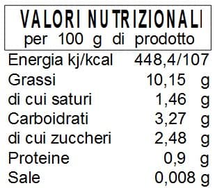 Sugo di pomodori ciliegino alle melanzane con olio extravergine d'oliva - Vaso da ml. 314 - produzione artigianale Conserve Conti - immagine 2