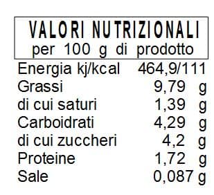 Antipasto ricco siciliano in olio Evo - immagine 4