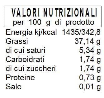 Filetti di Melanzane caserecce - immagine 4