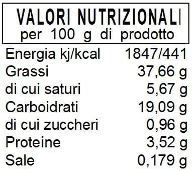 Peperoncini ripieni al finocchietto selvatico in olio extravergine d'oliva - Vaso da ml. 314 - produzione artigianale Conserve Conti - immagine 4