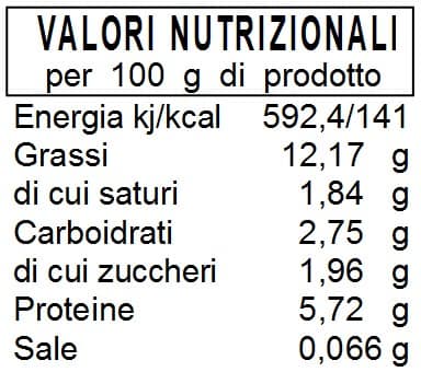 Sugo di Pomodori Ciliegino al Tonno - immagine 4