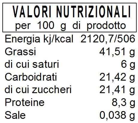 Pomodori secchi alla contadina - immagine 4