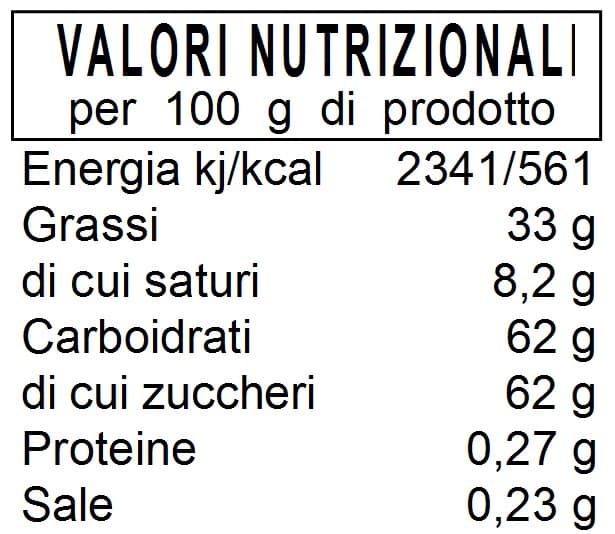 Crema dolce di Caffè - Vaso da ml. 212 - produzione artigianale Conserve Conti - immagine 2